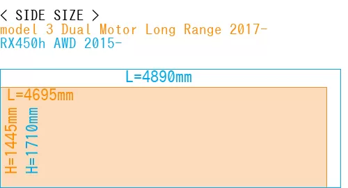 #model 3 Dual Motor Long Range 2017- + RX450h AWD 2015-